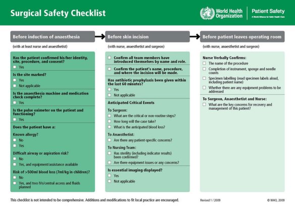 Surgical Safety Checklist (source: WHO)